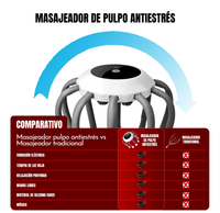 MASAJEADOR PULPO ANTIESTRÉS