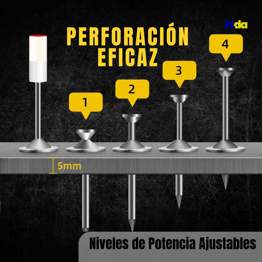 Turbo Tool® Potencia en Clavado Instantáneo